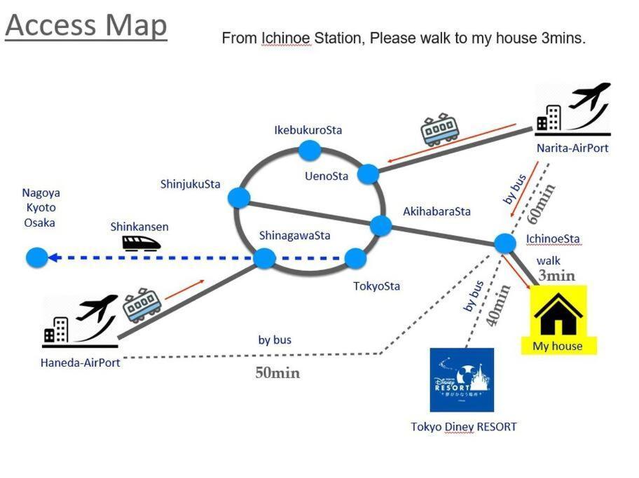 一棟貸切宿, 東京一之江ハウス6名定員, 秋葉原19分,新宿30分,Wifi有, ディズニータクシー20分3000円,駐車場ありません Prefektura Tokio Exteriér fotografie